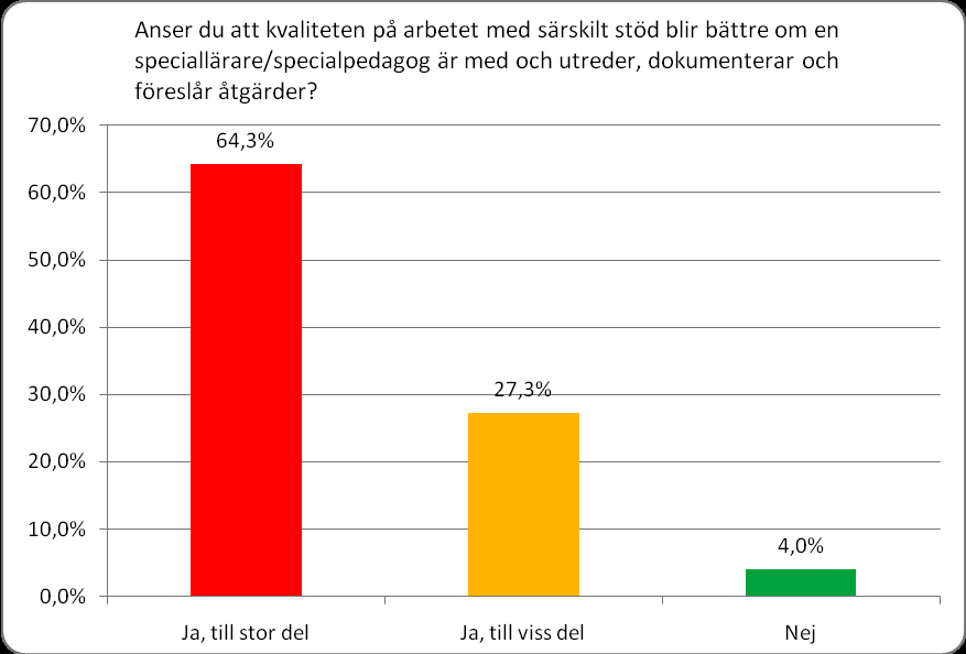 kansli@