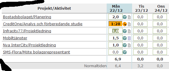 Mäta tid