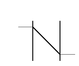 sträckan [m] T 1 T 2 x=0 x=l Figur 1. Temperaturprofil över materialets tjocklek vid linjär temperaturförändring.