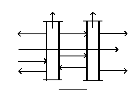 för kritisk temperaturskillnad. Simulering 6a anger en kritisk medeltemperaturskillnad hos glas A om 70 C och simulering 6c anger samma parameter till 80 C. I simulering 6b sker inget fönsterbrott.