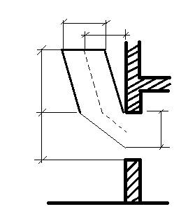 h Figur 8. Vertikal och horisontell utsträckning hos fönsterflamma utslående från brandrumsöppning.
