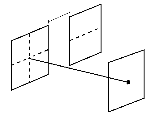 C A L B E D F Figur 13. Geometrisk indelning för beräkning med additiva synfaktorer.