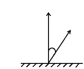 Begreppet synfaktor Utifrån den med ekvation 3 definierade strålningsenergi som en kropp avger kan den strålningsintensitet som avges rätvinkligt från kroppens yta räknas ut (Drysdale, 1998):