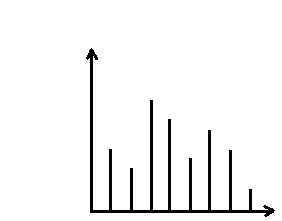 Bilaga 2 Simuleringsverktyg För analyser och simuleringar i denna rapport används datorprogrammet @RISK skapat av Pallisade Corporation.