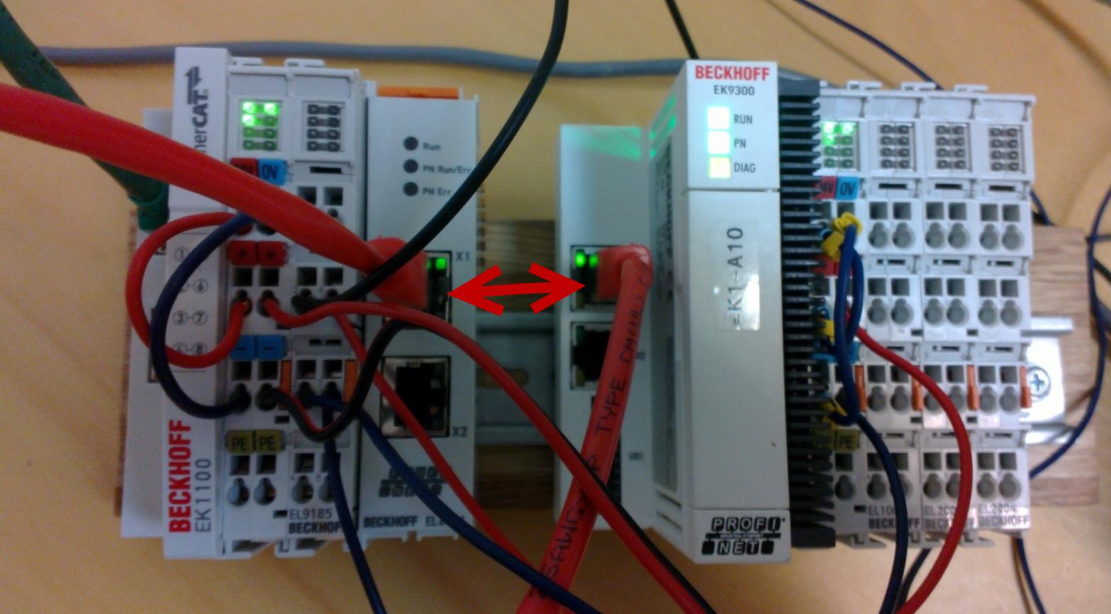 PROFINET MELLAN EL6631 OCH EK9300 Installation och beskrivningsfil