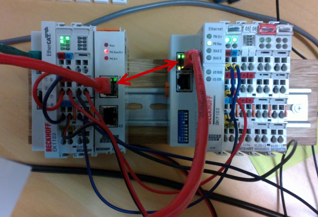 PROFINET MELLAN EL6631 OCH BK9103 Installation och beskrivningsfil