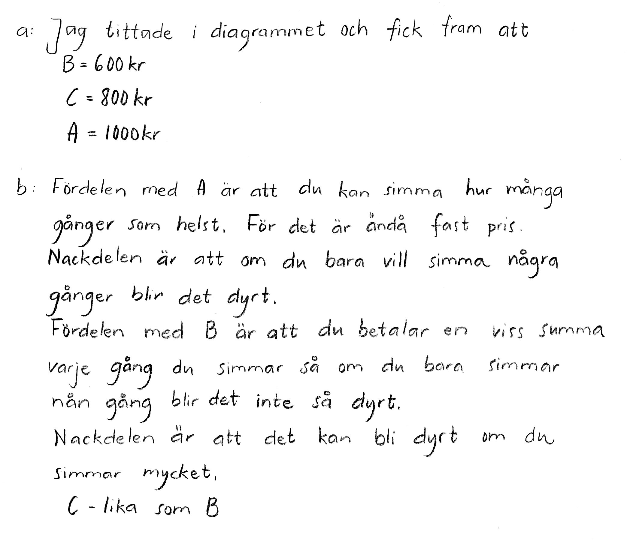 Bedömda elevarbeten Delprov C Bedömda elevarbeten till uppgift 18 Elevarbete 1 Bedömning E C A Poäng Kommentar Problemlösning Metod X