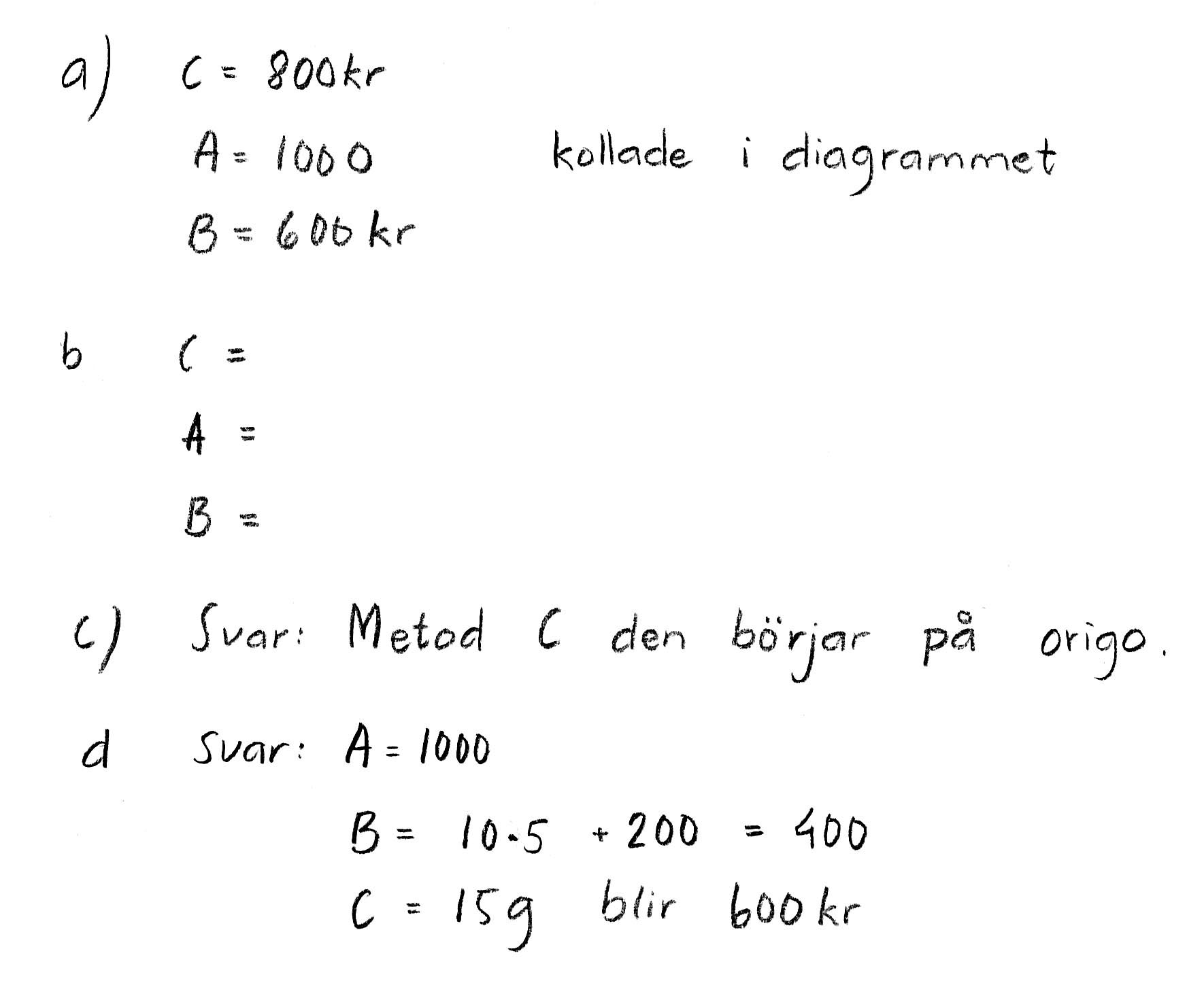 Elevarbete 2 Bedömning E C A Poäng Kommentar Problemlösning Metod X 1/0/0 Begrepp X 1/0/0 Resonemang