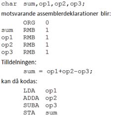 Programflöden kan organiseras i