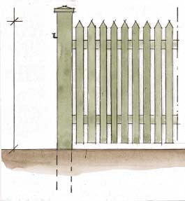 Staket Avgränsningar mellan tomter kan utföras som staket med vertikala pinnar. Staketen målas i grågrön färg för att smälta in med växtligheten. Även s.