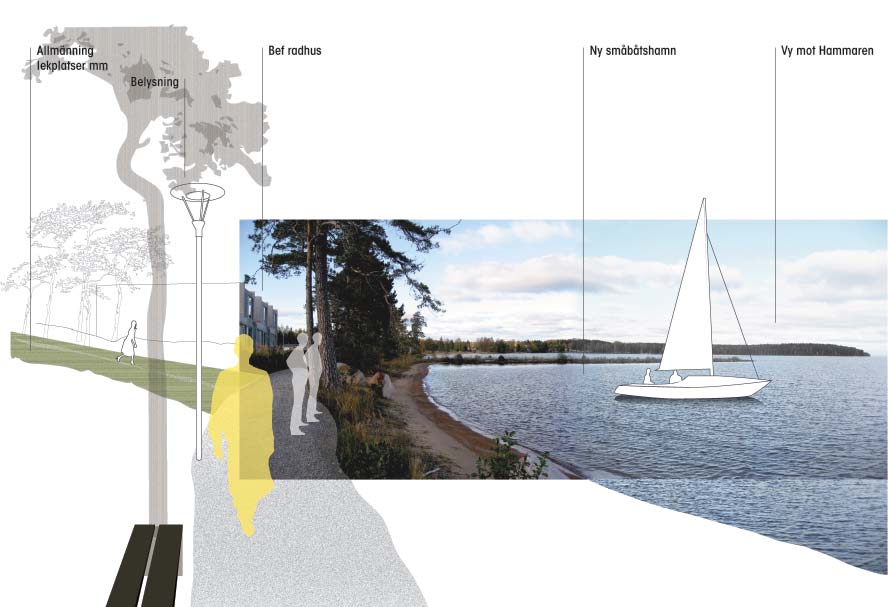 134 Delprojekt B: Äspenäset Äspenäset är ett nytt bostadsområde i norra delen av Karlsborgs tätort beläget på ett f. d. område för ammunitionstillverkning.