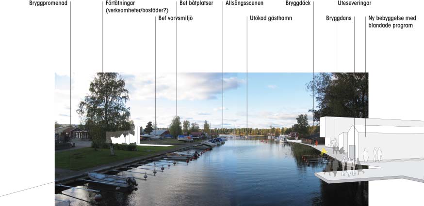 138 Delprojekt D: Rödesund Rödesundsområdet är en mycket viktig bebyggelsemiljö för att visa på Karlsborgs historiska betydelse med läget vid kanalen.