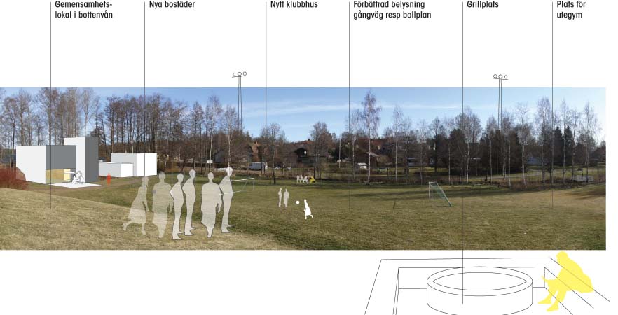 142 Delprojekt F: Mölltorp Mölltorp ligger strategiskt vid huvudstråket från Karlsborg mot Tibro och Skövde vilket gör att orten är välförsedd med bra kommunikationer och kollektivtrafik.
