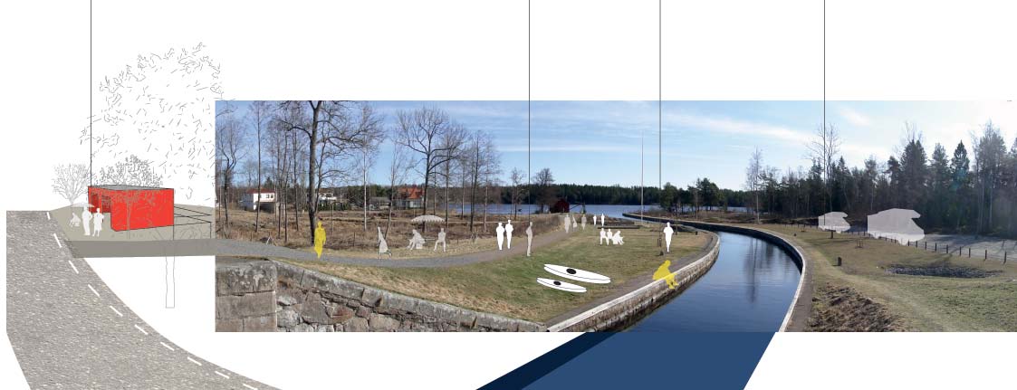 148 Delprojekt I: Forsvik I Forsvik har industriverksamhet pågått sedan 1200-talet och brukets och ortens historia är av central betydelse för att förstå varför Sverige ser ut som det gör idag.