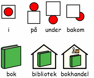 Detta är symbolerna som visas när man skriver i en text/symbolram, de är i dagsläget ca 11 000 stycken. Från Hargdatas hemsida (www.hargdata.