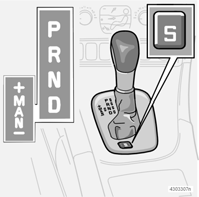 Start och körning Automatväxellåda Geartronic 1 V70 R med Geartronic har en S-knapp istället för W-knapp placerad vid växelväljaren. Med S-knappen aktiveras växellådans sportprogram.