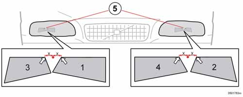Start och körning Anpassning av ljusbild Placering av maskering på halogenstrålkastarna, 1 och 2 vänsterstyrd variant, 3 och 4 högerstyrd variant Halogenstrålkastare, vänsterstyrd variant Avbilda