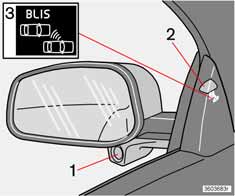 Start och körning BLIS (Blind Spot Information System) - tillval 1 BLIS-kamera, 2 Indikeringslampa, 3 BLIS-symbol BLIS BLIS är ett informationssystem som indikerar om det finns ett fordon som rör sig