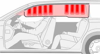 Krockgardinen hjälper till att skydda förarens och passagerarnas huvuden från att slå emot bilens insida vid en kollision. VARNING! Häng eller fäst aldrig något i handtagen i taket.