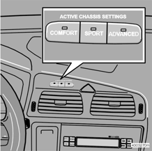 Instrument och reglage Strömbrytare i mittkonsolen Aktivt chassi, FOUR-C (V70 R) Välj komfort, sport eller avancerat läge genom att trycka på en av knapparna. För ytterligare information, se s. 124.