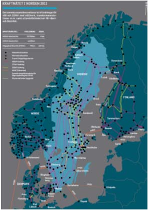 Ett annat exempel är när man får ett snabbstopp i ett kraftverk (t ex ett kärnkraftverk om 1 MW), så kopplas normalt inte konsumenter bort, utan exakt samtidigt ökas istället elproduktionen i andra