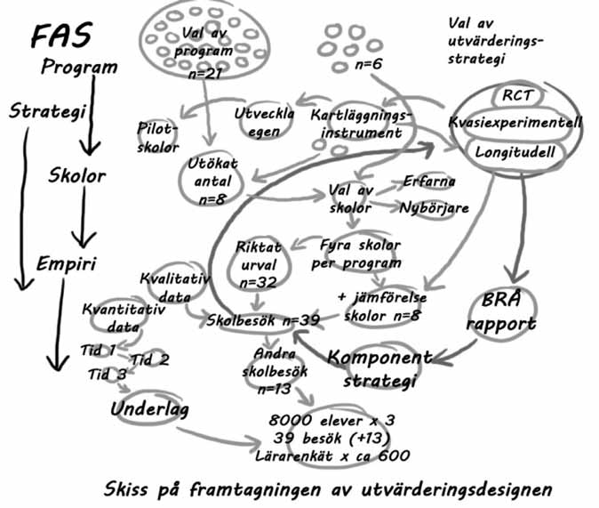 En följd av denna omständighet är att alla möjliga antimobbningsprogram, till skillnad från de lagstadgade likabehandlingsplanerna, måste uppfattas som en tilläggsbetingelse i ett