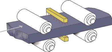 Preparat Strålning som tekniskt hjälpmedel De flesta tekniska tillämpningarna av joniserande strålning bygger på att strålningen tränger igenom material som är ogenomsläppligt för ljus.