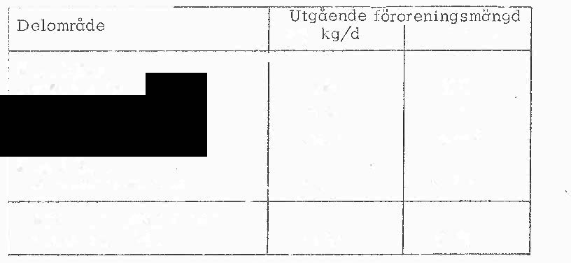 'geån vid Kävinge under åren 194 7 och 1948.
