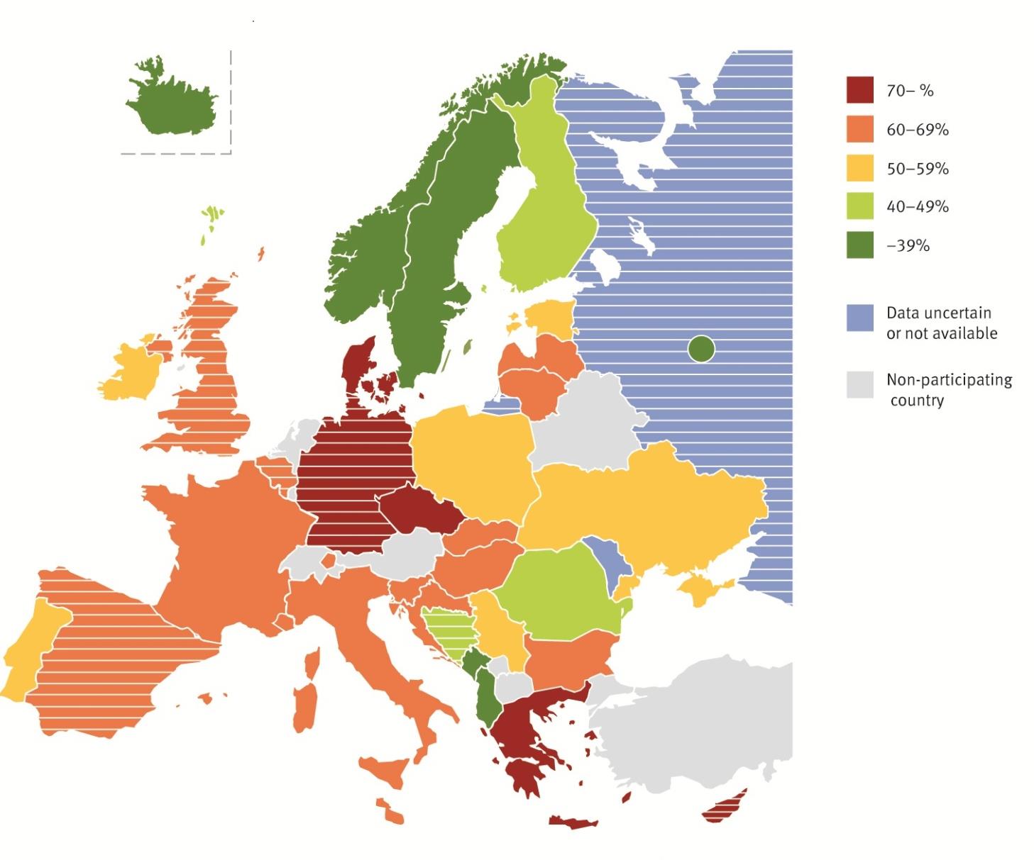 Svenska ungdomar jfr med