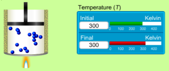 1 Inre energi Den inre energin i ett termodynamiskt system beror på den kinetiska energin hos systemets beståndsdelar, och den potentiella energin hos bindningarna mellan dem.