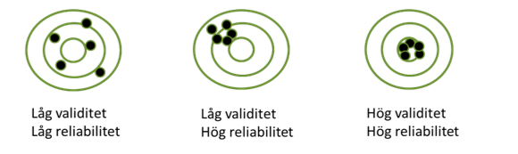 Informationstillgänglighet Efter att empiriinsamlingen avslutats fanns en djup kunskap över vilken typ av information som går att få tag i kopplat till UDC och även över de olika UDC- lösningarna som