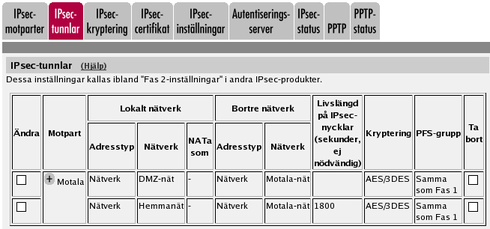Under Lokalt nätverk väljer du Nätverk som Adresstyp och under Nätverk det nätverk du definierade nedan, som är kopplat till brandväggen/siparatorn.