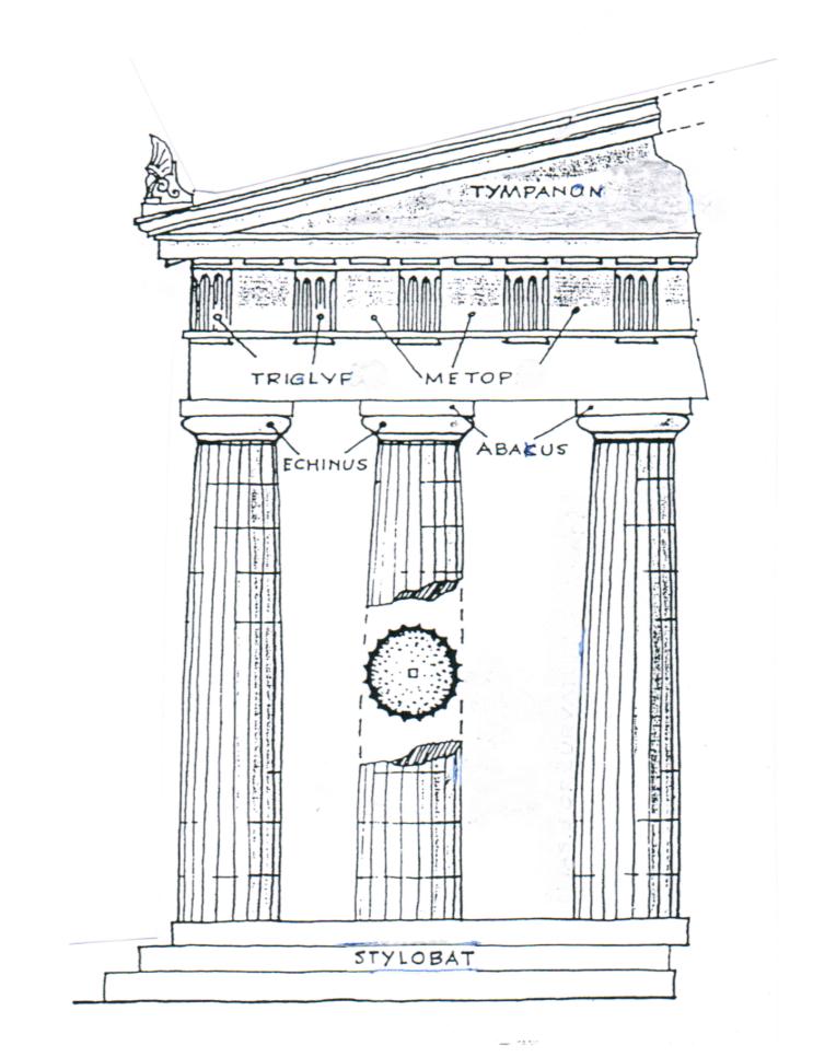 2.10 Något om grekisk tempelarkitektur Ett av grekernas största bidrag till arkitekturen är tempelformen.
