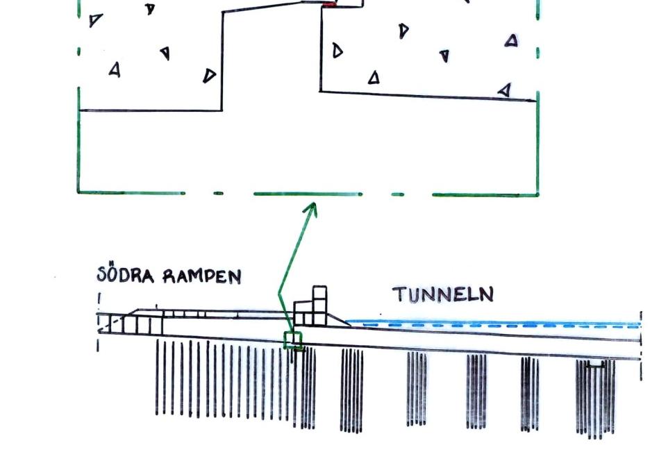 Tätbälg Ramp Stålskoning