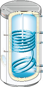 Varmvattenberedare och energimagasin: mått och tekniska uppgifter Aqua Tower WAT Aqua Standard WAS Aqua Sol WASol Aqua Sol WAS Sol Energimagasin WES Typer Volym, liter Höjd / Vikt kg Max.