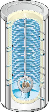 WASol 410 400 18,7 1726/733 176 10 10 110 120 34 kw 590 l/h WASol 510 450 26,5 1935/733 186 10 10 110 120 42 kw 710 l/h WAS 800 Sol 800 30,5 1982/990 288 10 10 95 110 29 kw 499 l/h WAS 1000 Sol 1000