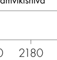 koldioxidekvivalenter framtagna