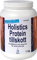 se Jim Roslund, kost & träningsskribent rekommenderar Holistics viktminskningspaket Beställ produkterna på www.slimjim.