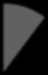 Diagram 15. Löneformer, 212. Procent.