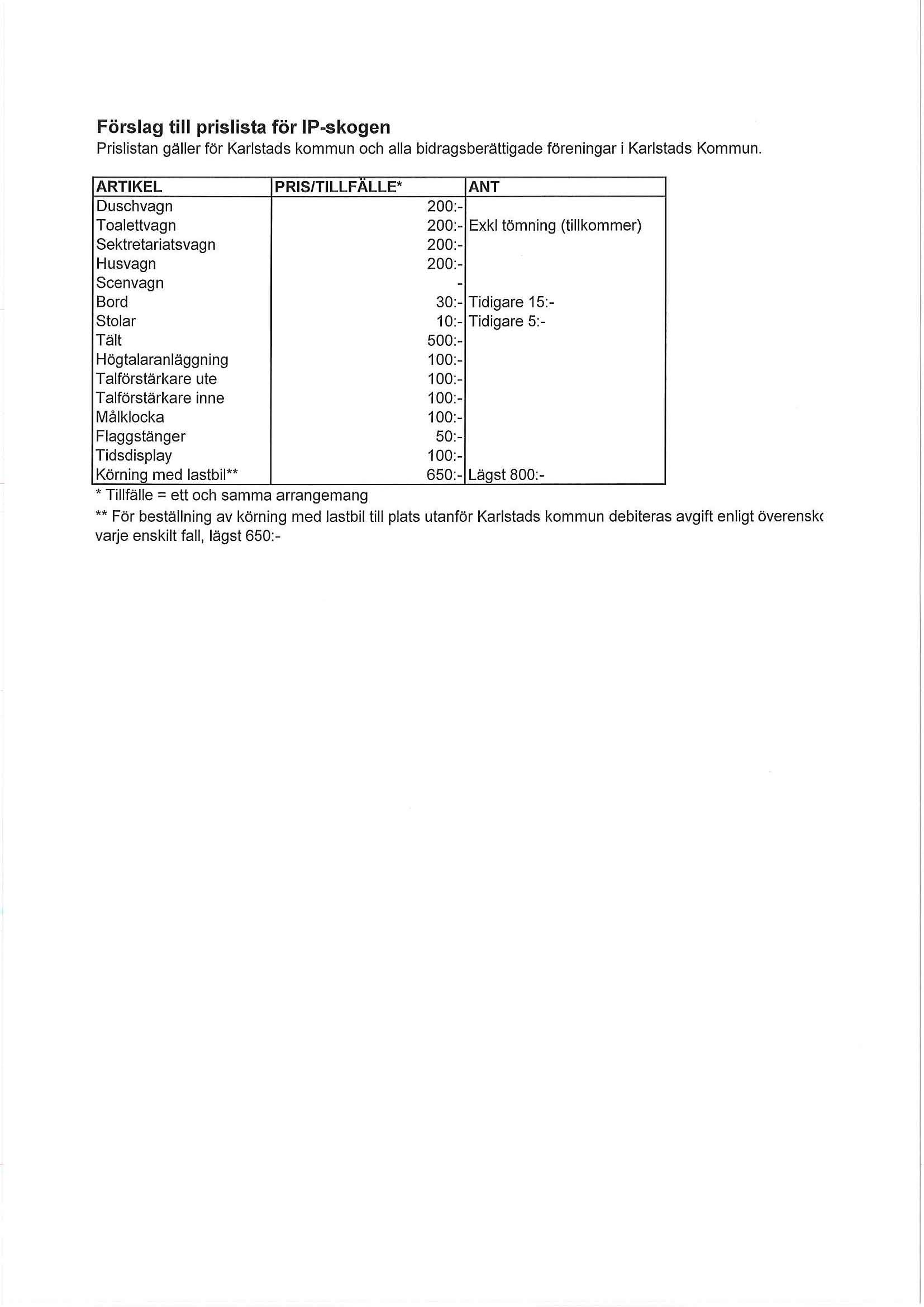 Förslag till prislista för lp-skogen Prislistan gäller för Karlstads kommun och alla bidragsberättigade föreningar i Karlstads Kommun.