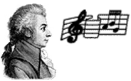 x 8 12 16 20 24 27 32 35 y 16 45 133 250 338 425 551 626 a) Hur många verk komponerade Mozart från 8 till 12 års ålder? Endast svar fordras.