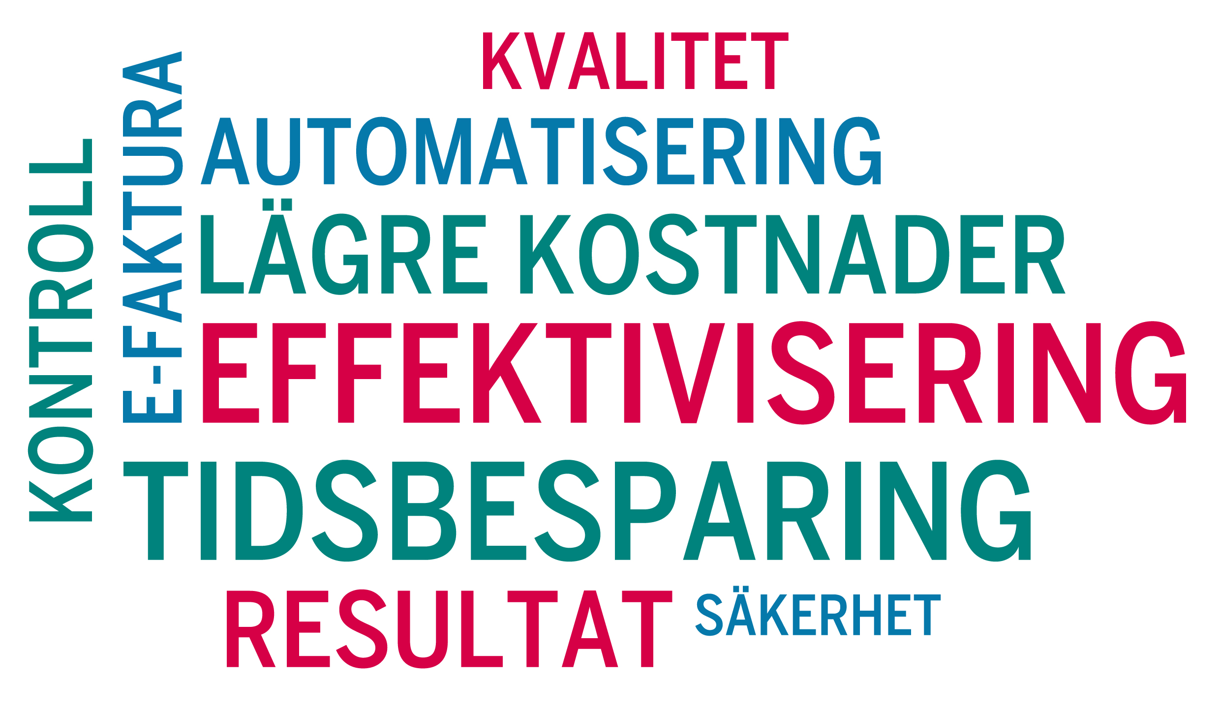 Sammanfattning Automatisk fakturahantering i all ära, men det finns möjlighet att ta ett steg till och arbeta ännu mer effektivt genom att automatisera hela inköpsprocessen.