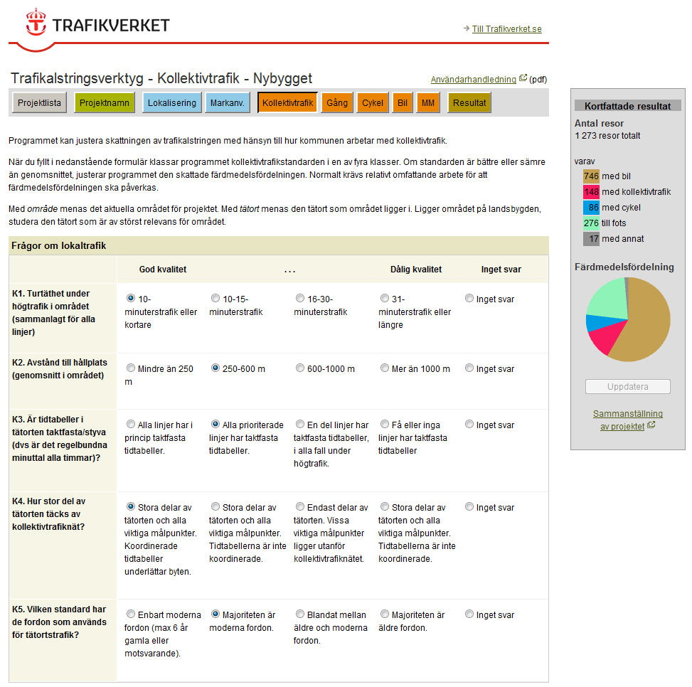 Möjlighet att ta hänsyn till hur kommunen arbetar med: Kollektivtrafik Gång Cykel Bil Mobility Management Genom att besvara frågor kring t.ex.