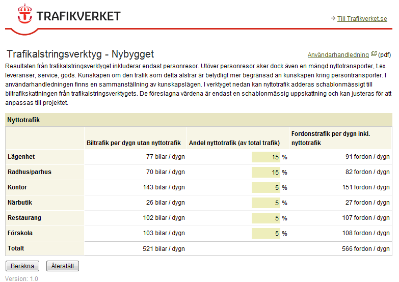 Stöd för att addera nyttotrafik, tillägg till