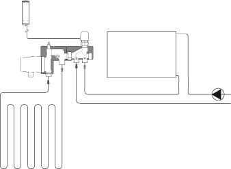 max: 1-rörssystem, 4mm insex öppnas SW 4 max: 2-rörssystem, 4mm insex stängd Fig 4: Omställning mellan ett- och tvårörssystem Fig 2: Principschema för ettrörssystem Uponor Fluvia Push 12 Fig 3: