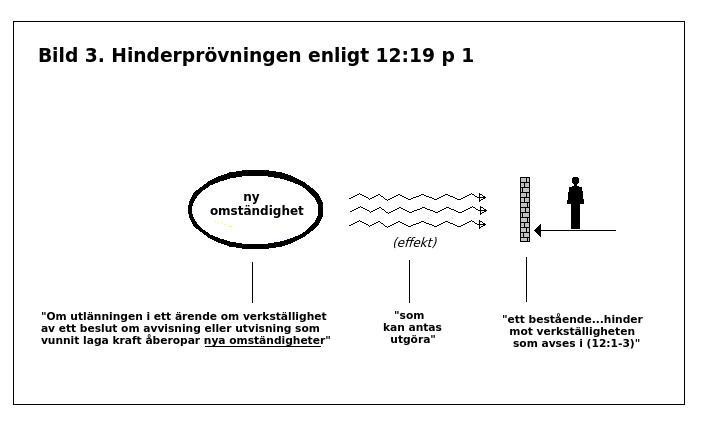 Samtidigt framhåller t.ex.