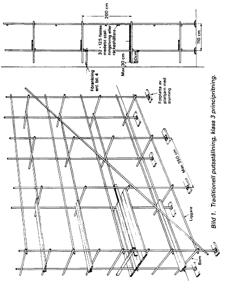 AFS 1990:12 34 Bilaga 3 Typbeskrivning med exempel på lämplig utformning av oinklädda rörställningar av stål Typbeskrivningen enligt denna bilaga gäller endast för rörställningar med rör av stål med