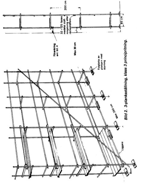 3-planksställning, klass 3