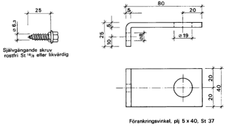 AFS 1990:12 63 Självgängande skruv rostfri St 18/8 eller likvärdig Förankringsvinkel, plj 5 x 40, St 37 Bild 8.