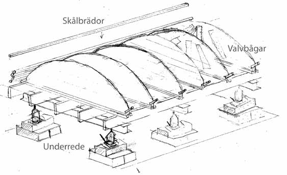 Det finns stor variation på hur valvställningen konstrueras, men för att fungera bör den uppfylla vissa kriterier.